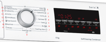 Bảng điều khiển máy sấy Bosch WTR85V00SG