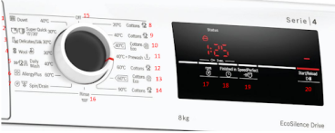Bảng điều khiển máy giặt Bosch WAJ20180SG