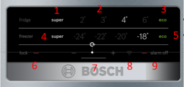 Bảng điều khiển tủ lạnh Bosch KGN56XI40J 