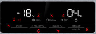 Bảng điều khiển tủ lạnh Bosch KAN93VIFPG