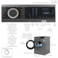 Máy giặt Bosch 10kg WGG254A0VN cửa trước 6 Đặc điểm máy giặt Bosch 10kg WGG254A0VN cửa trước