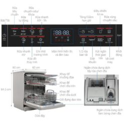 Chi tiết máy rửa bát độc lập Bosch SMS6ZCI37Q Serie 6